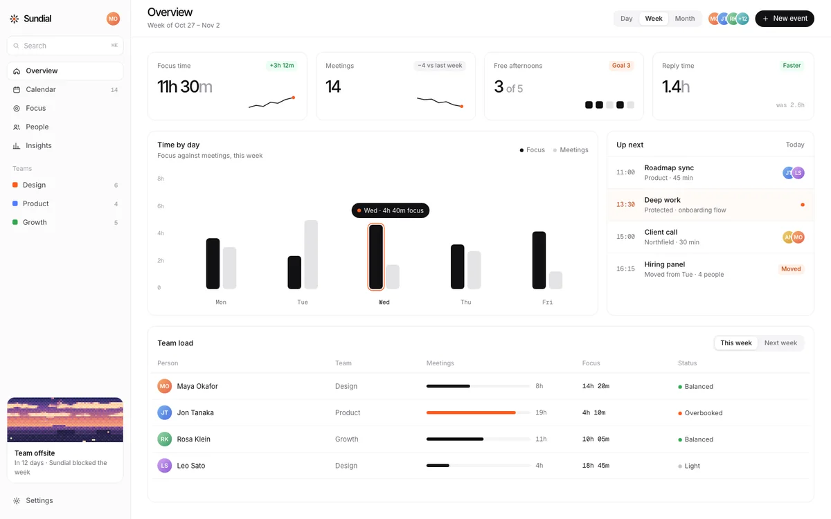 Saved reference: a quiet light app overview